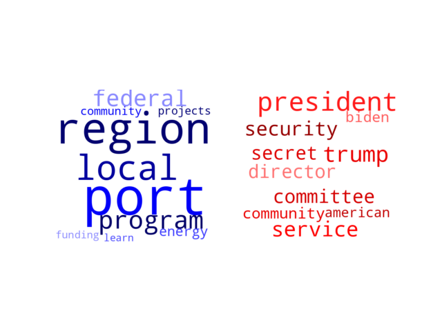 Wordcloud from Tuesday July 23, 2024.
